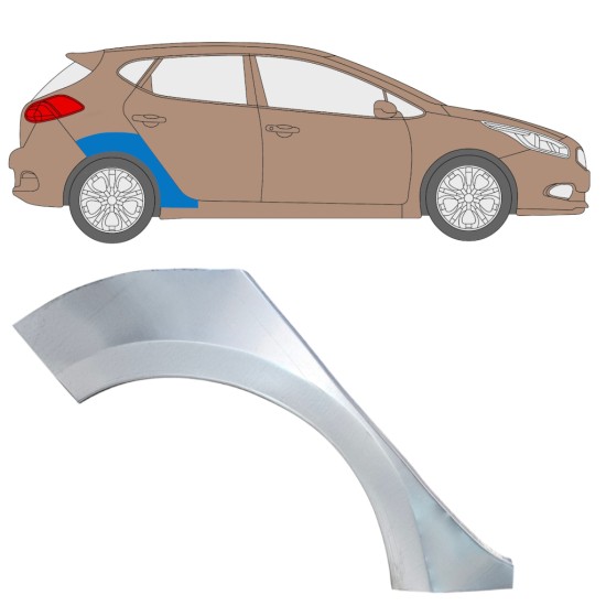 Hátsó sárvédő javító panel