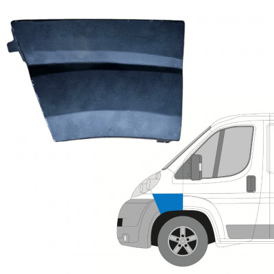 Első sárvédő javító panel hoz Fiat Ducato 2006-2014 / Bal 12885