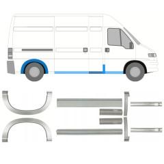 Küszöb és hátsó sárvédő javító panel hoz Fiat Ducato 1994-2006 / Készlet 11518