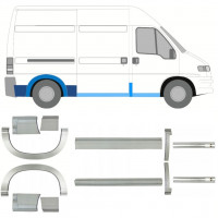 Küszöb és hátsó sárvédő javító panel hoz Fiat Ducato Boxer Relay 1994-2006 / MWB / Készlet 11523