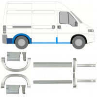 Küszöb és hátsó sárvédő javító panel hoz Fiat Ducato Boxer Relay 1994-2006 / SWB / Készlet 11522