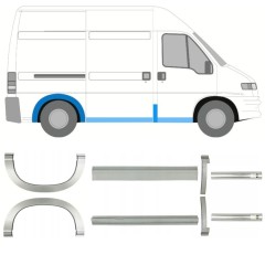Küszöb és hátsó sárvédő javító panel hoz Fiat Ducato 1994-2006 / Készlet 11516