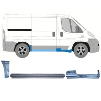 Javító panel készlet hoz Fiat Ducato 2006-2014 / Jobb / 14810 Javító panel készlet hoz Fiat Ducato 2006-2014 / Jobb / 14810