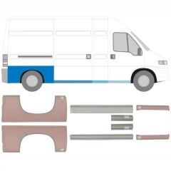 Küszöb és hátsó sárvédő javító panel hoz Fiat Ducato 1994-2006 / Készlet 5594