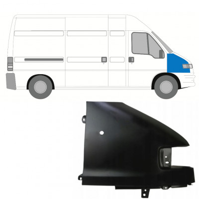 Első sárvédő hoz Fiat Ducato Boxer Relay 1994-2006 / Jobb 7616