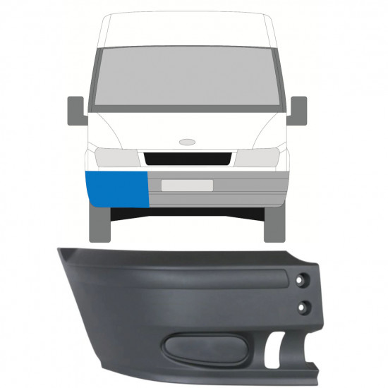 Első lökhárító sarok hoz Ford Transit 2000-2006 / Jobb 8258