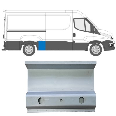 Oldalsó javító panel hoz Iveco Daily 2014- / Bal = Jobb (szimmetrikus) 14709