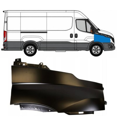 Első sárvédő hoz Iveco Daily 2019- / Jobb 17107
