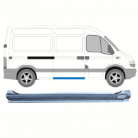 Tolóajtó küszöb javító panel hoz Renault Master 1998-2010 / Jobb 9129