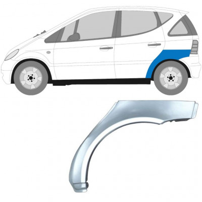 Hátsó sárvédő javító panel hoz Mercedes A-class 1997-2004 / Bal 5756