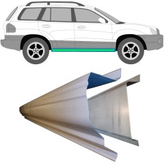 Belső és külső küszöb javító panel hoz Hyundai Santa Fe 2001-2006 / Bal = Jobb (szimmetrikus) / Készlet 11588