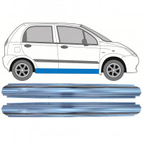 Küszöb javító panel hoz Chevrolet Spark 2005-2010 / Bal = Jobb (szimmetrikus) / Készlet 9763