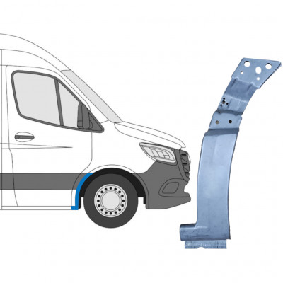 Első sárvédő javító panel hoz Mercedes Sprinter 2018- / Jobb 11988