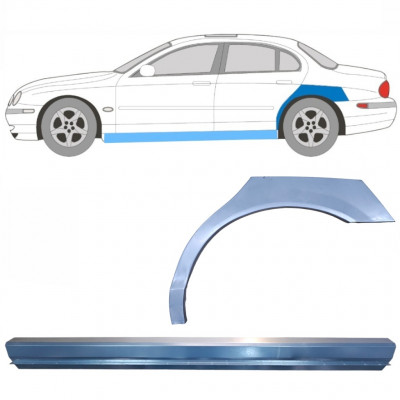 Küszöb és hátsó sárvédő javító panel hoz Jaguar S-Type 1999-2007 / Bal / Készlet 12624