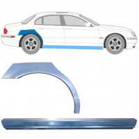 Küszöb és hátsó sárvédő javító panel hoz Jaguar S-Type 1999-2007 / Jobb / Készlet 12623