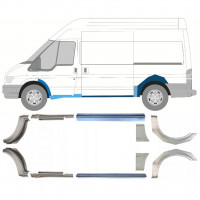 Küszöb és hátsó sárvédő javító panel hoz Ford Transit 2000-2013  / MWB / Készlet 12676