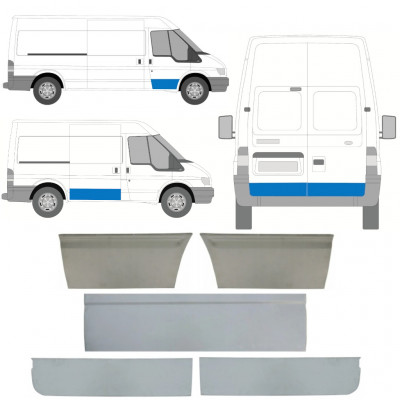 Ajtó javító panel hoz Ford Transit 2000-2013 / Készlet 11388