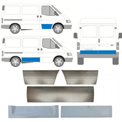 Ajtó javító panel hoz Ford Transit 1985-2000 / Készlet 11395