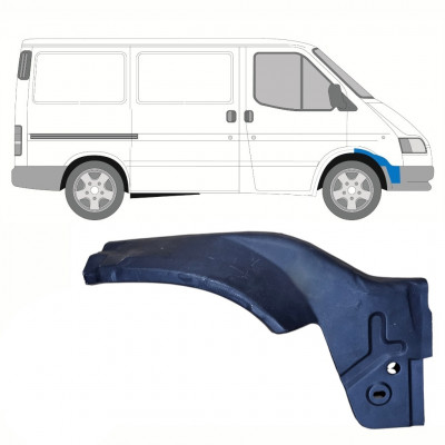 Belső első sárvédő javító panel hoz Ford Transit 1991-2000 / Jobb 11789